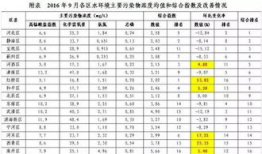 娱乐圈吃瓜元素表符号,符号解码，揭秘明星幕后故事